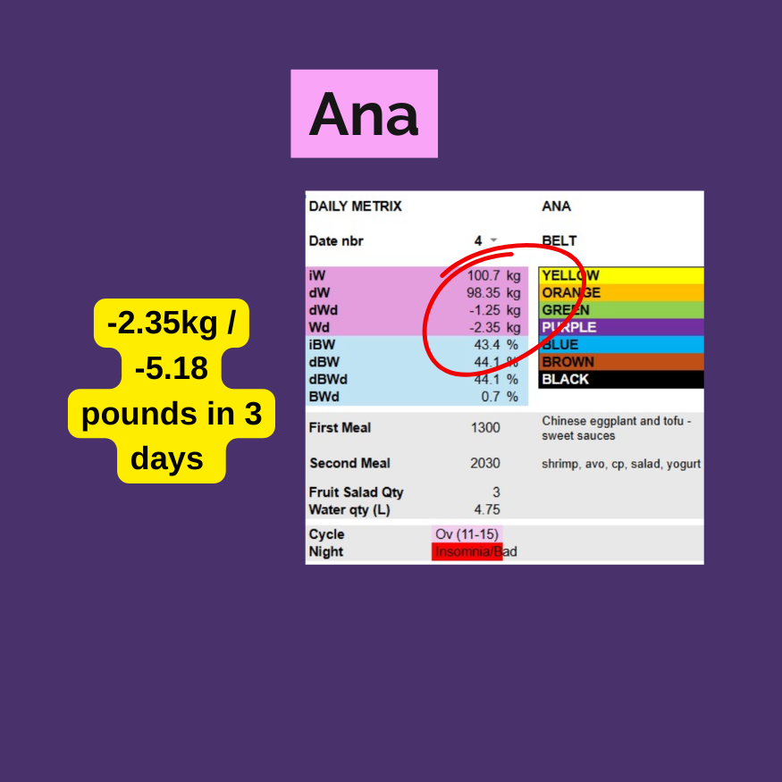 WhatsApp testimonial